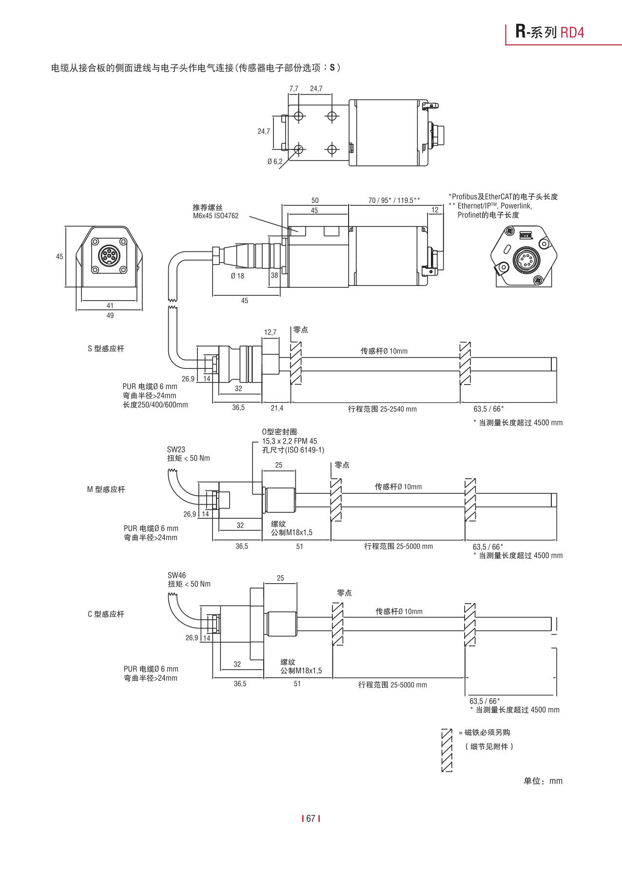 高性能傳感器R系列_69.jpg
